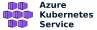 Azure Kubernetes Service